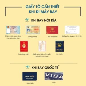 Đi máy bay cần giấy tờ gì - hinh 01